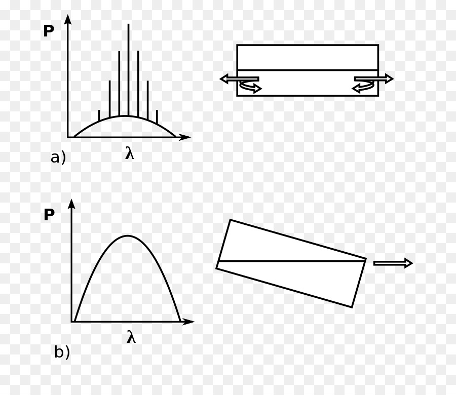 Cahaya，Diagram PNG