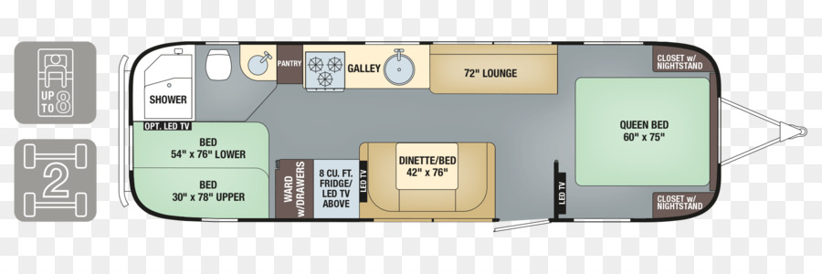 Airstream，Kafilah PNG