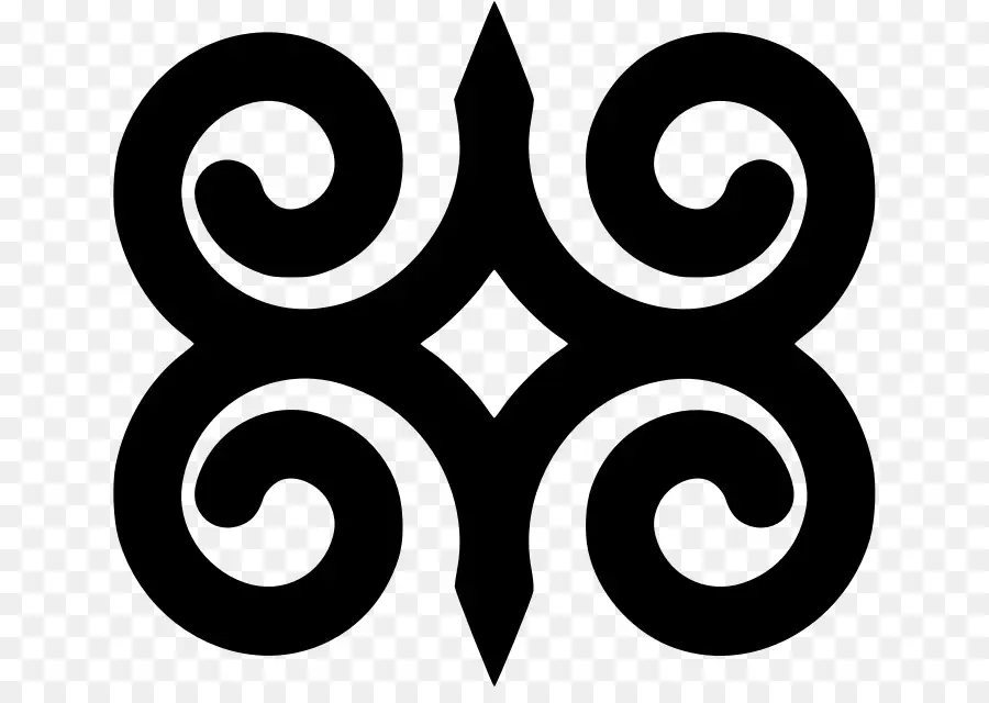 Simbol Adinkra，Afrika PNG