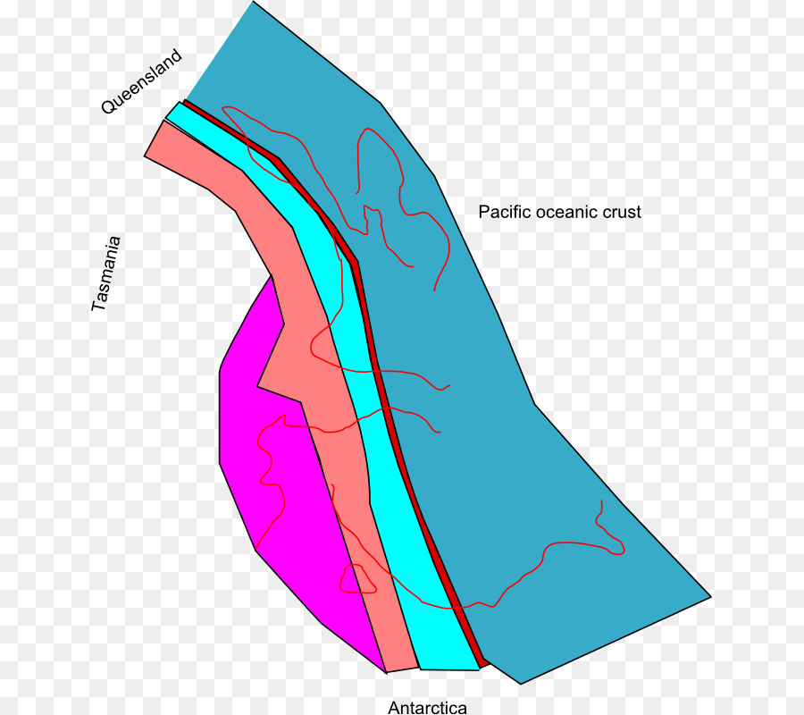 Selandia，Geologi PNG