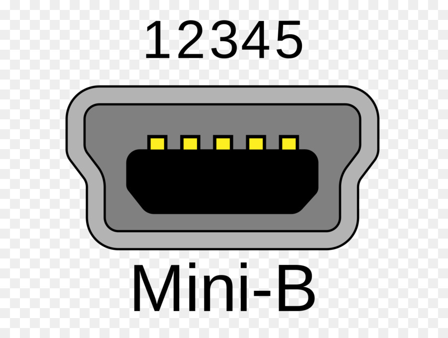 Miniusb，Usb PNG