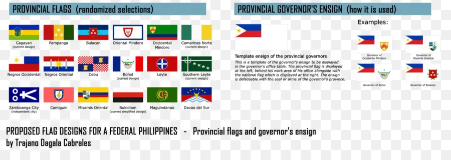 Bendera Provinsi，Filipina PNG