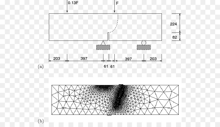 Dua Dimensi Ruang，Sistem PNG