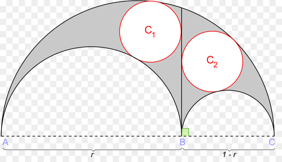 Diagram Geometris，Lingkaran PNG