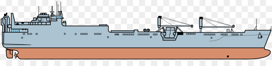 Cruiser Berat，Cruiser Yang Dilindungi PNG