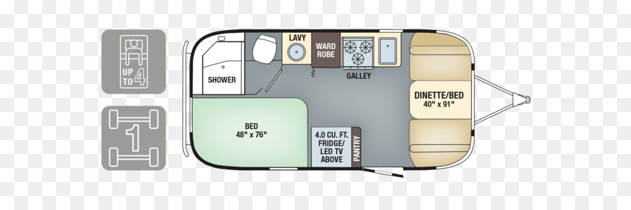 Airstream，Kafilah PNG