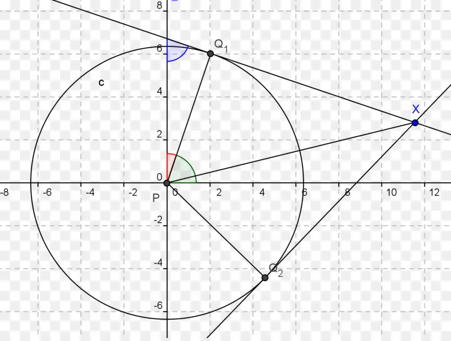 Diagram Geometris，Lingkaran PNG