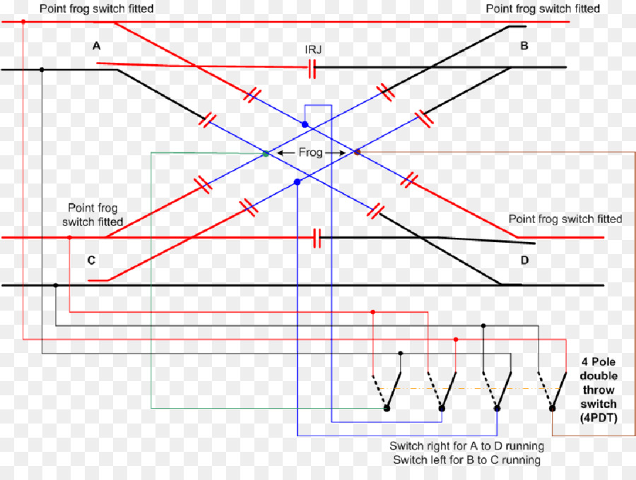 Diagram，Diagram Pengkabelan PNG