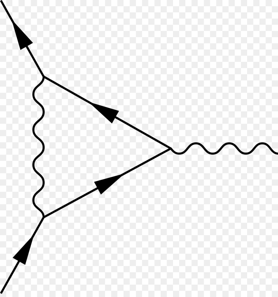 Elektrodinamika Kuantum，Mekanika Kuantum PNG