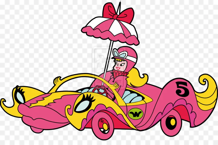 Penelope Pitstop，Dick Dastardly PNG