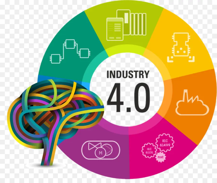 Grafik Industri 4 0，Industri PNG