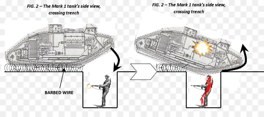 Diagram Tangki Mark I，Tangki PNG