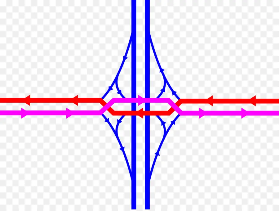 Divergen Diamond Interchange，Persimpangan PNG