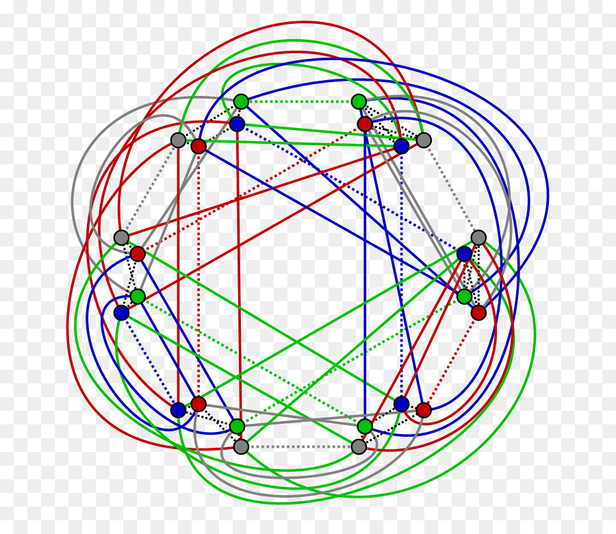 Diagram Jaringan Berwarna，Jaringan PNG