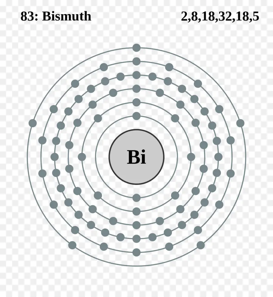 Bismut，Atom PNG