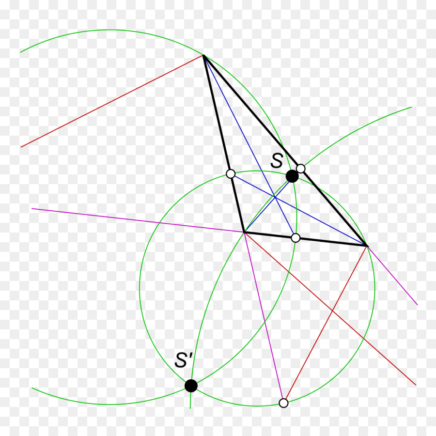 Diagram Geometris，Geometri PNG