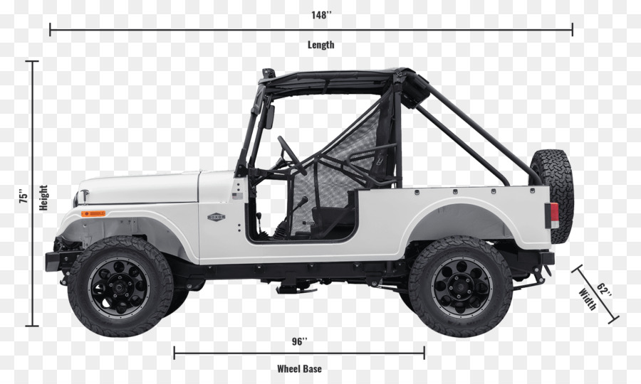 Mahindra Roxor，Mahindra Mahindra PNG