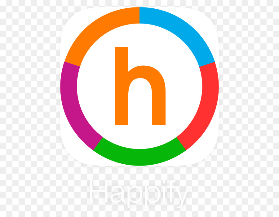 Happify，App Toko PNG