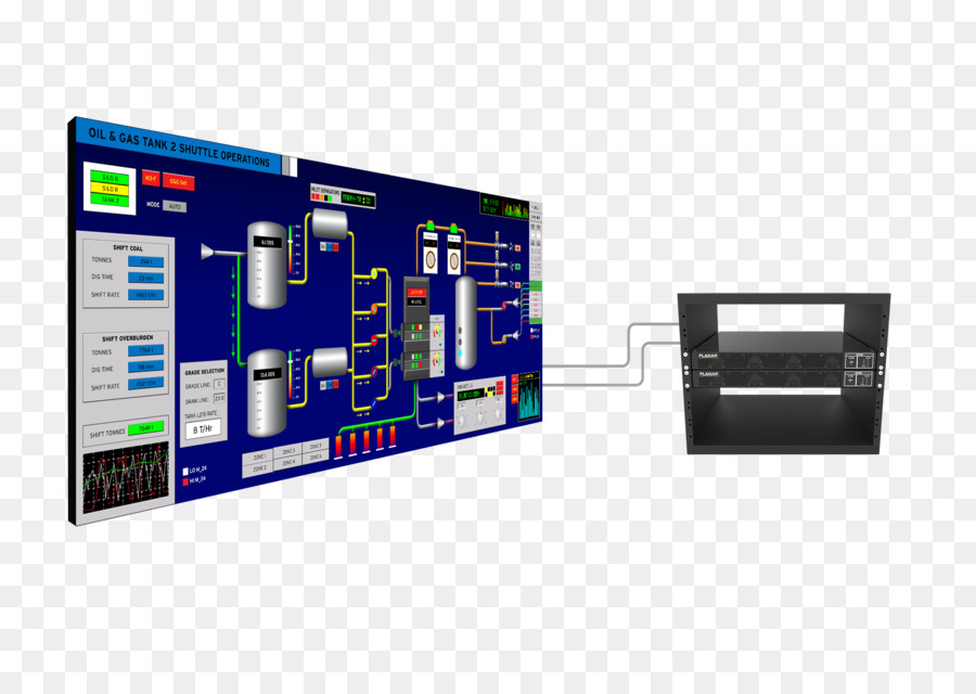 Dinding Video，Sistem Planar PNG