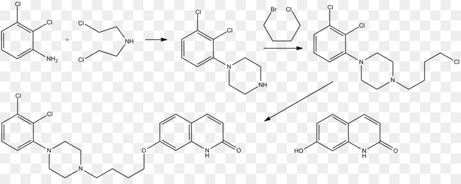 Aripiprazole，Sintesis Kimia PNG