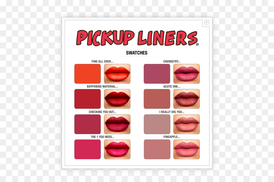 Balsem Bibir，Lip Liner PNG