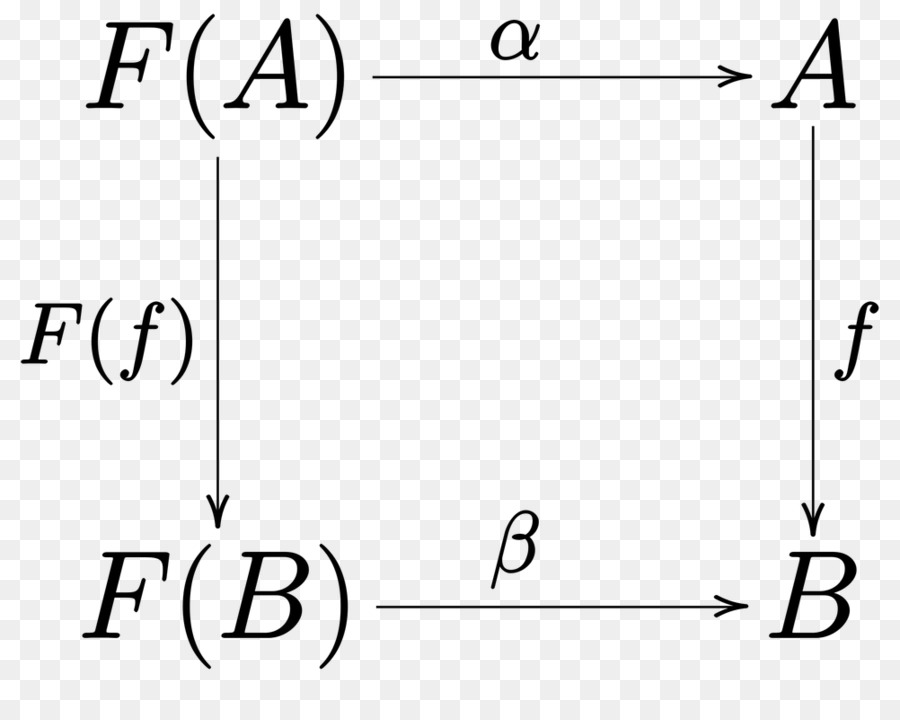 Diagram Matematika，Matematika PNG