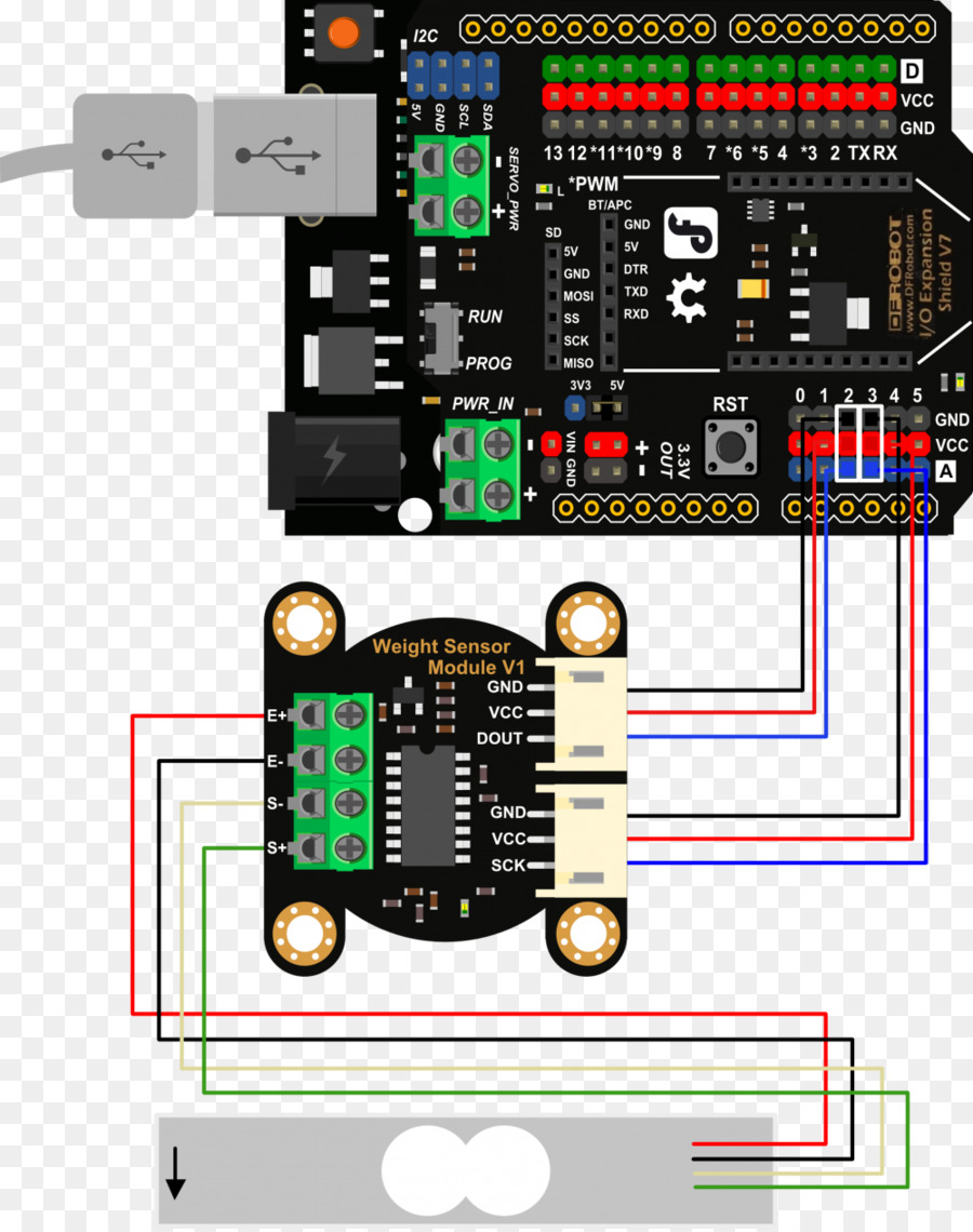 Papan Sirkuit，Kabel PNG