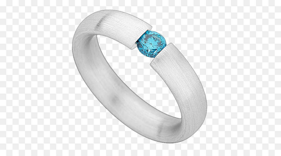 Pirus，Cincin PNG