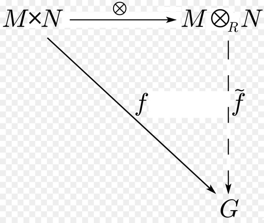 Diagram Matematika，Matematika PNG