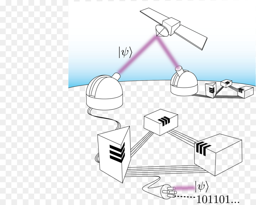 Aksesoris Pakaian，Teknologi PNG