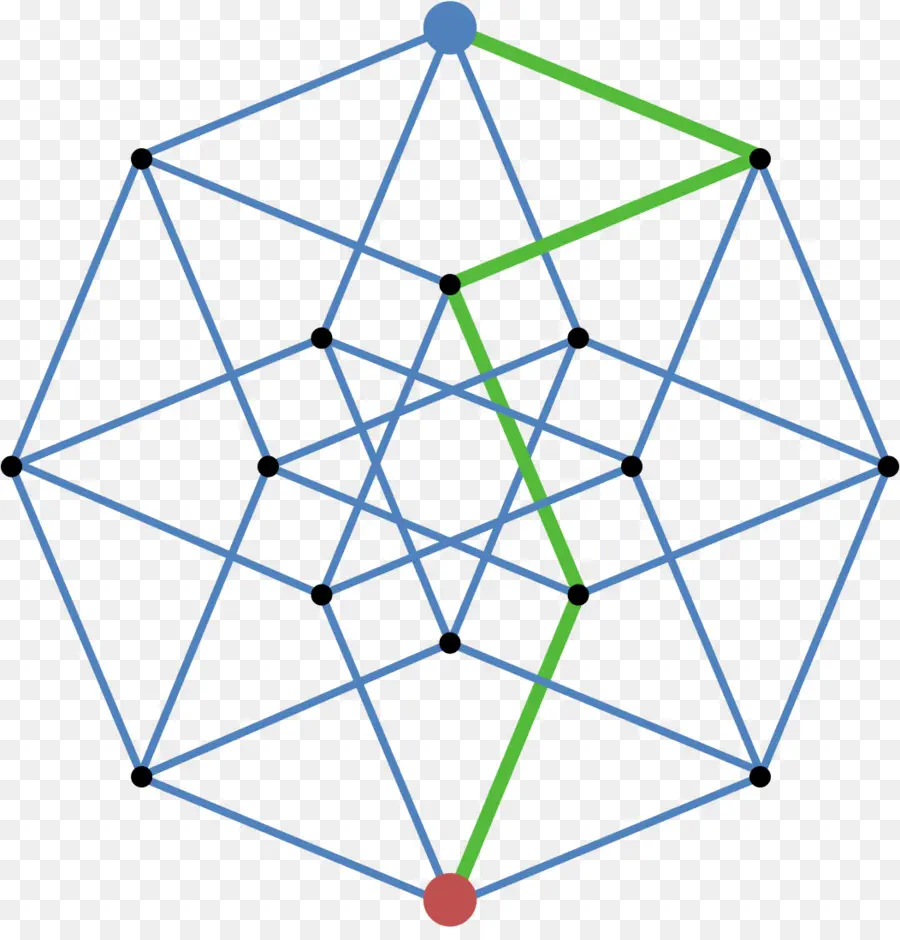 Diagram Jaringan Pentagon，Jaringan PNG