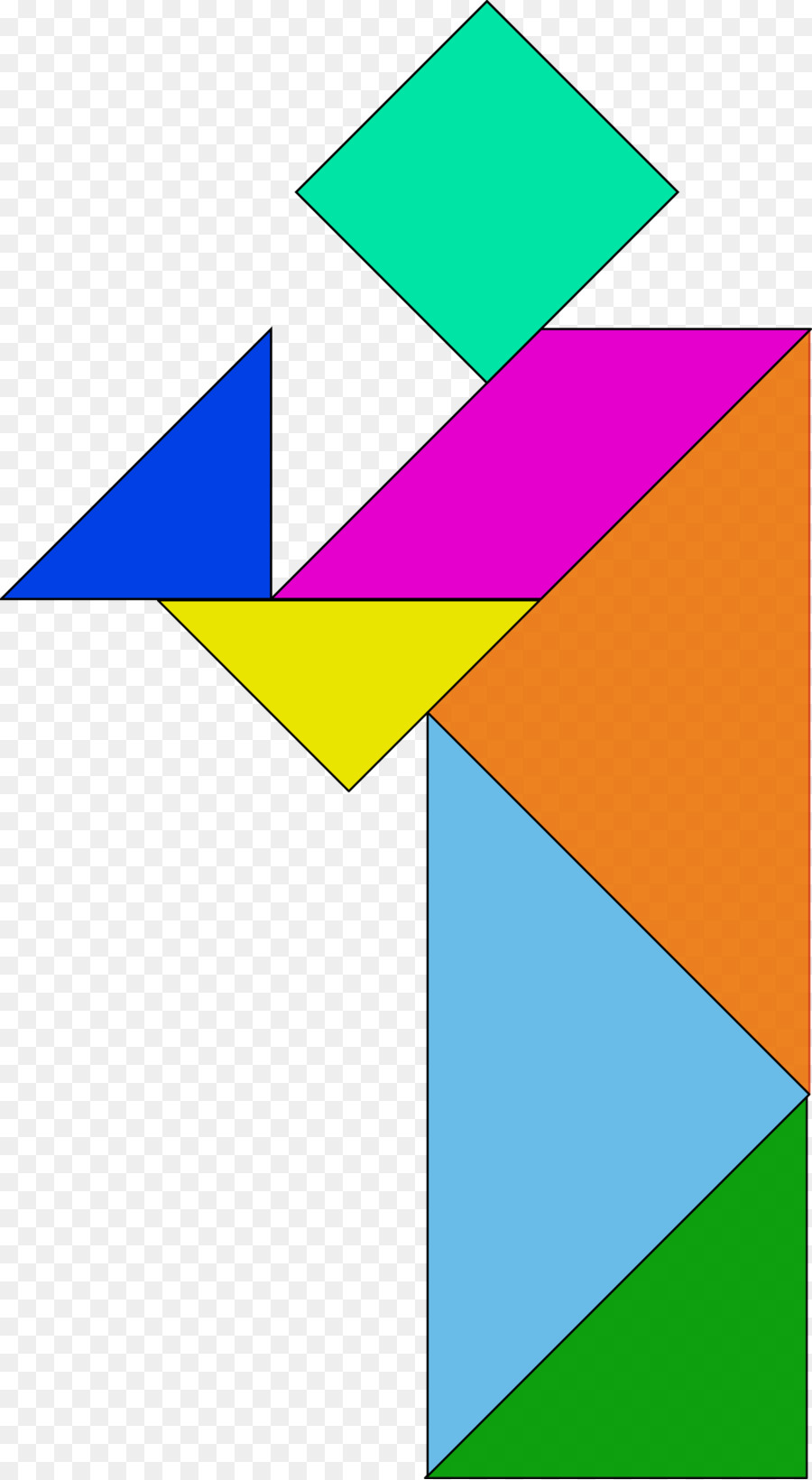 Tangram，Bentuk PNG