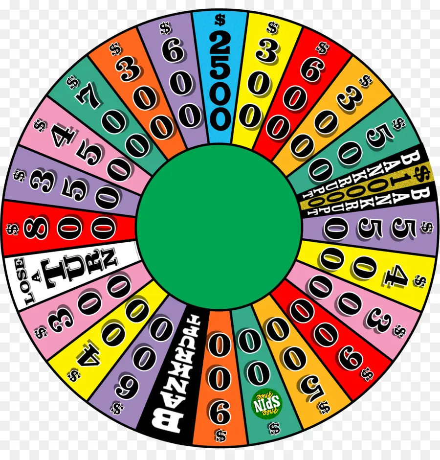 Wheel Of Fortune Free Play Game Show Teka Teki Kata，Wheel Of Fortune 2 PNG