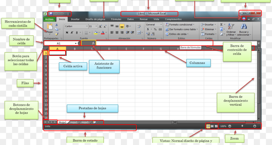 Antarmuka Excel，Lembar Bentang PNG