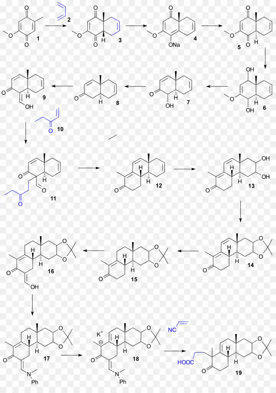 Diagram Kimia，Kimia PNG