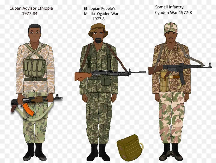 Ogaden，Perang Ogaden PNG