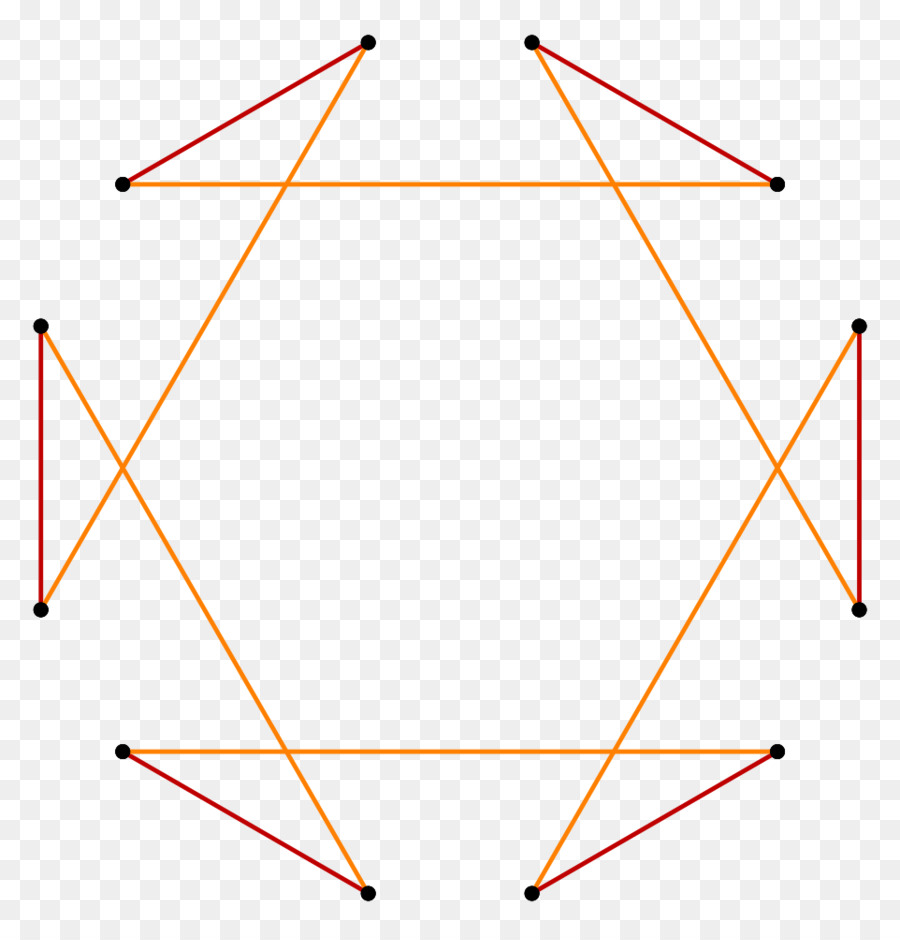 Geometri Suci，Geometri PNG