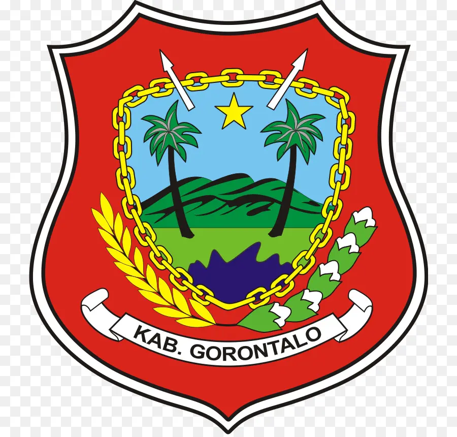 Gorontalo，Lambang PNG