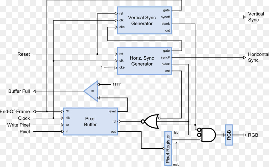 Diagram，Konektor Vga PNG