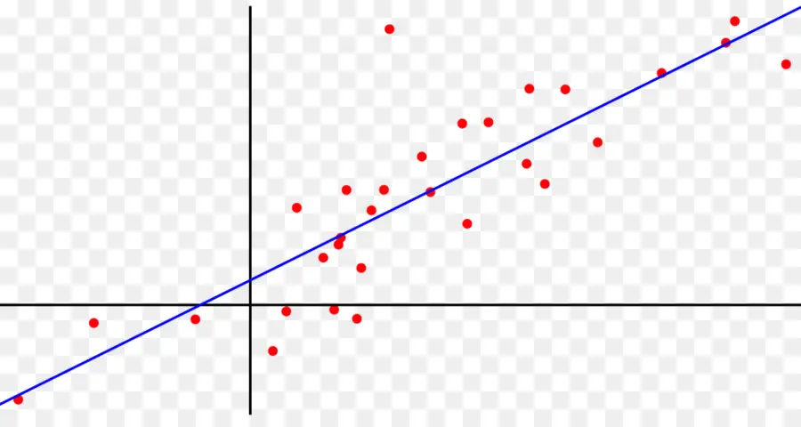 Plot Sebar，Data PNG