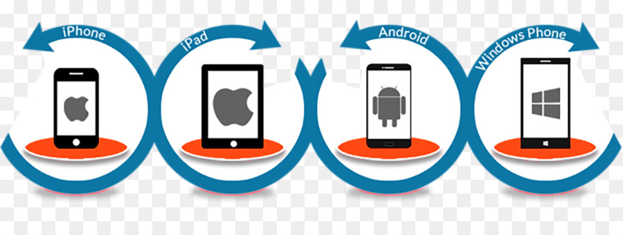 Pengembangan Aplikasi Mobile，Android PNG