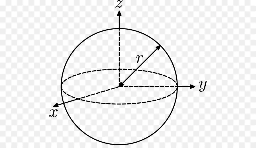 Bola 3d，Sumbu PNG