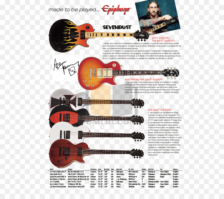 Gitar Kecil，Gibson Les Paul PNG
