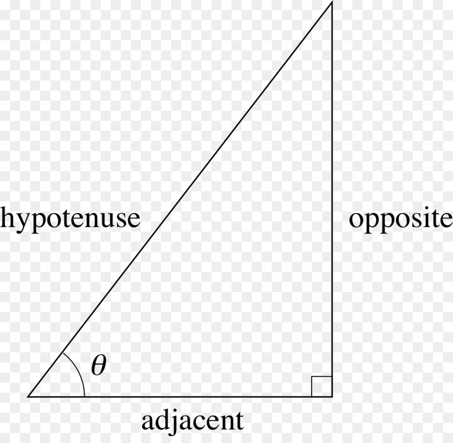 Segitiga Kanan，Matematika PNG