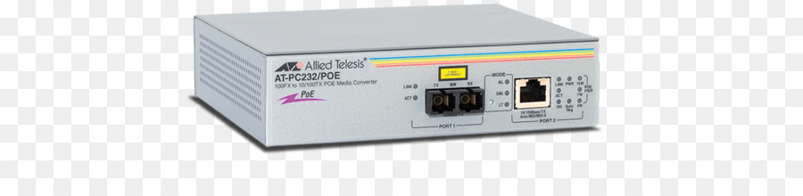 Fiber Media Converter，Allied Telesis PNG