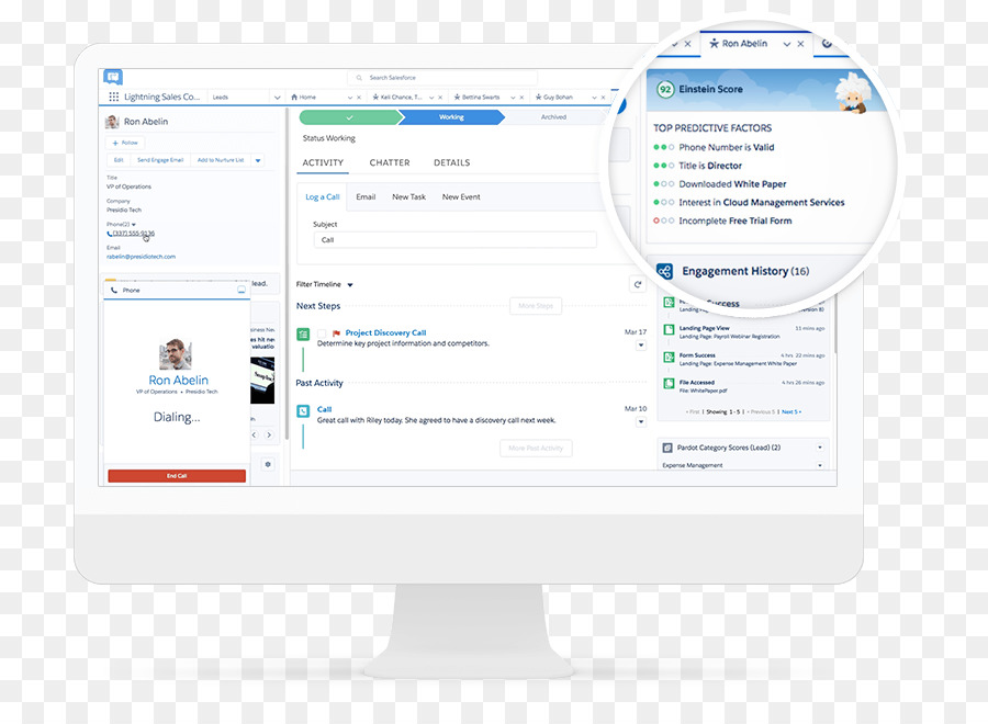 Salesforcecom，Kecerdasan Buatan PNG