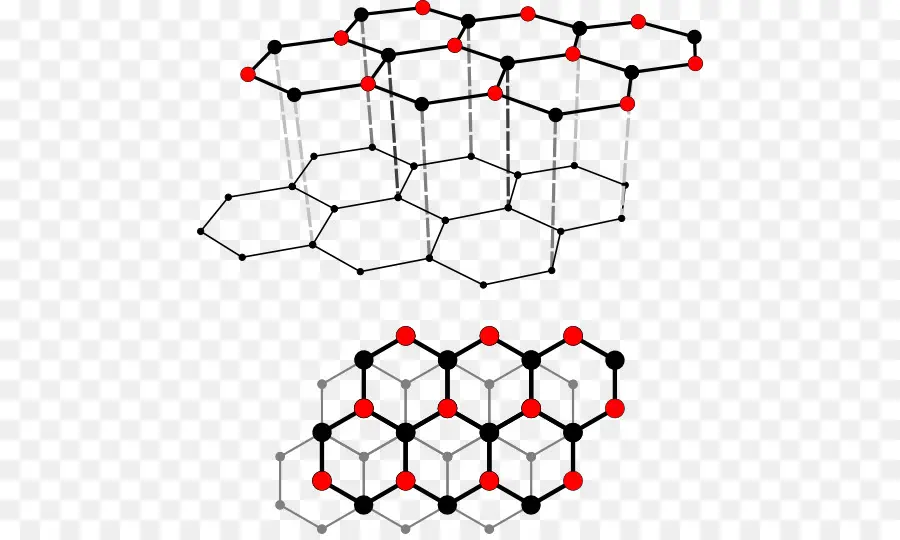 Struktur Grafena，Molekul PNG