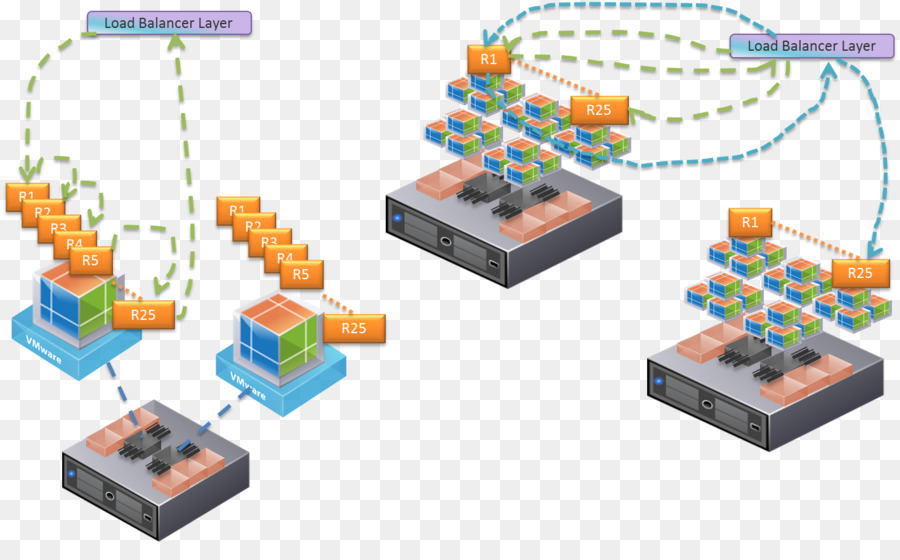 Microservices，Antarmuka Pemrograman Aplikasi PNG