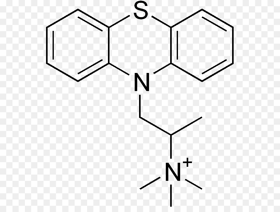 Dibenzodioxins Poliklorinasi，Dioksin PNG