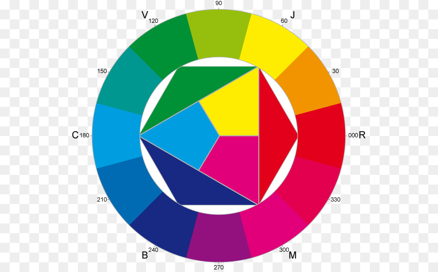 Roda Warna，Spektrum PNG